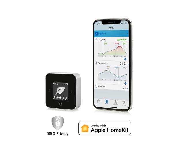 EVE Room - monitor jakości powietrza temp. i wilgotności ISHEVR2 - 739237 - zdjęcie 4